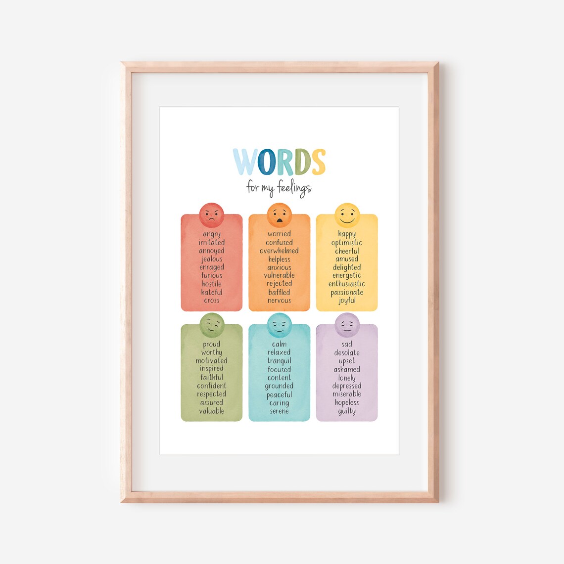 Emotional Regulation Feelings Chart, Therapy Office Decor - Image 2