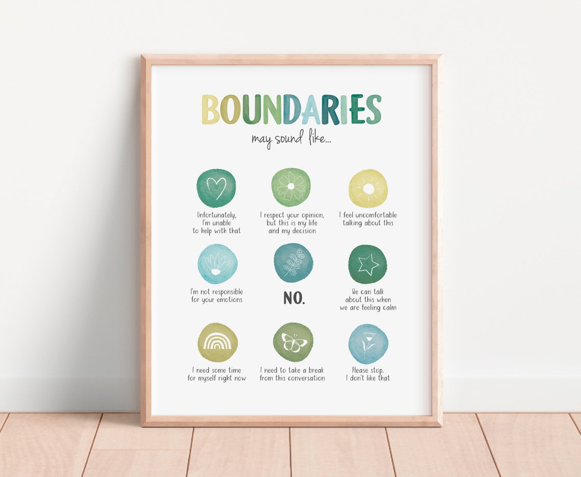 Boundaries Watercolor Self Respect Quotes Therapy Office Decor Poster - Image 3