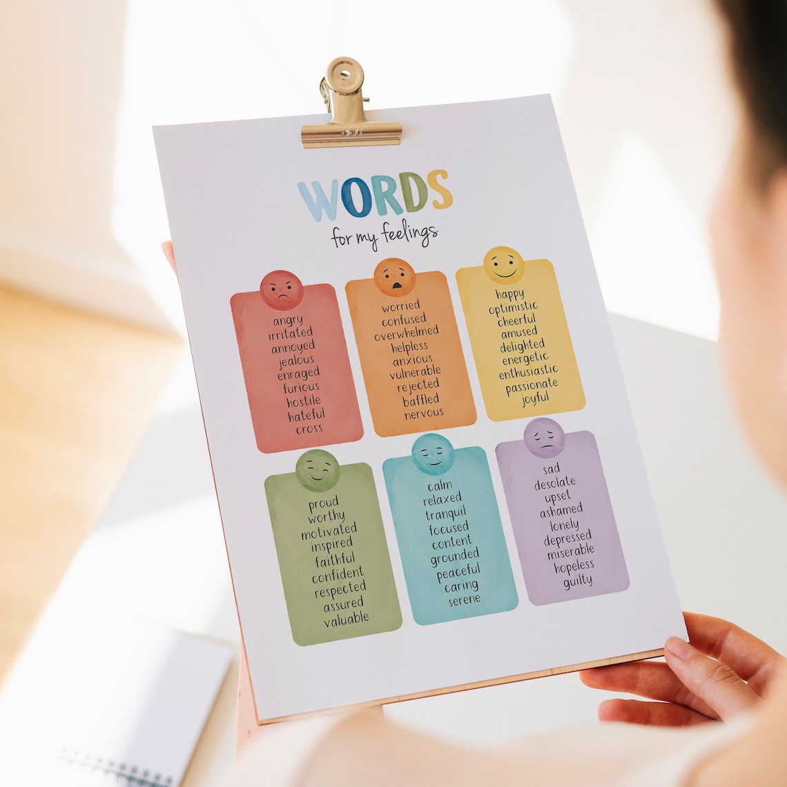 Emotional Regulation Feelings Chart, Therapy Office Decor - Image 6