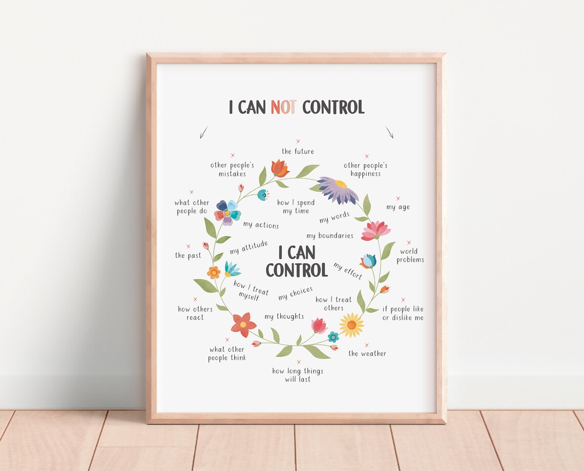 Things I Can Control Growth Mindset Art Print - Image 4