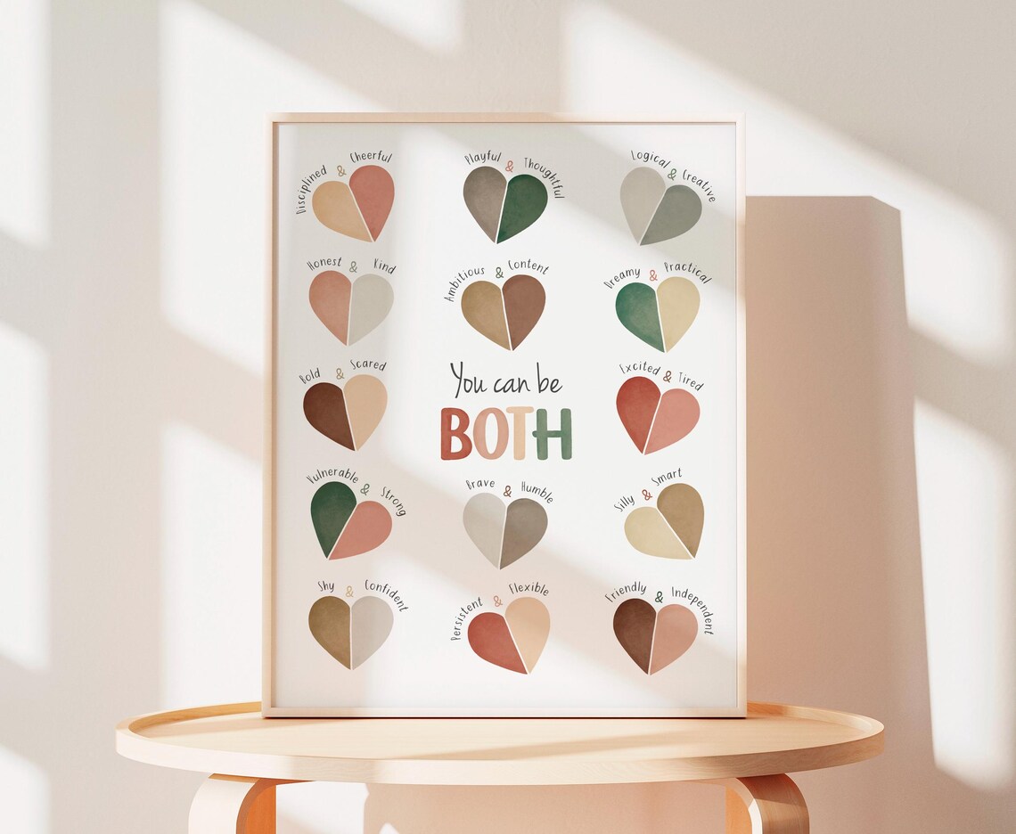 DBT Poster, Therapy Office Decor for Counselors - Image 3