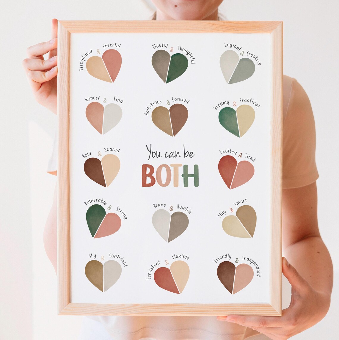 DBT Poster, Therapy Office Decor for Counselors - Image 7