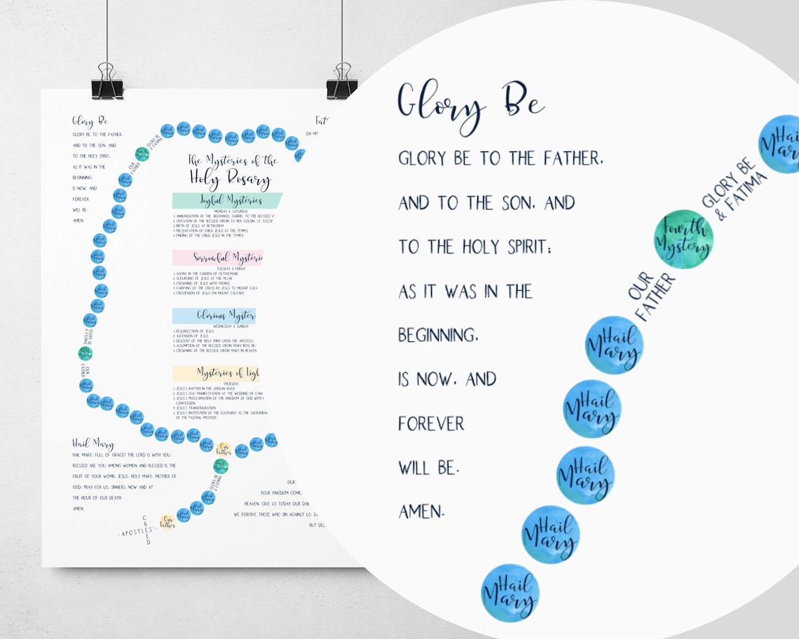Holy Rosary Vintage Religious Prayer Art Print - Image 3