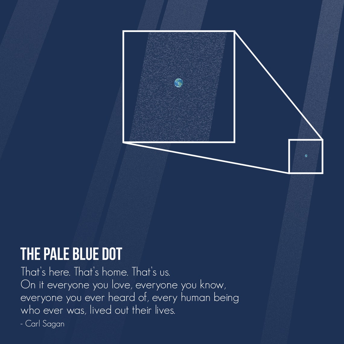 The Pale Blue Dot Carl Sagan Quote Deep Space Astronomy Art Poster - Image 2