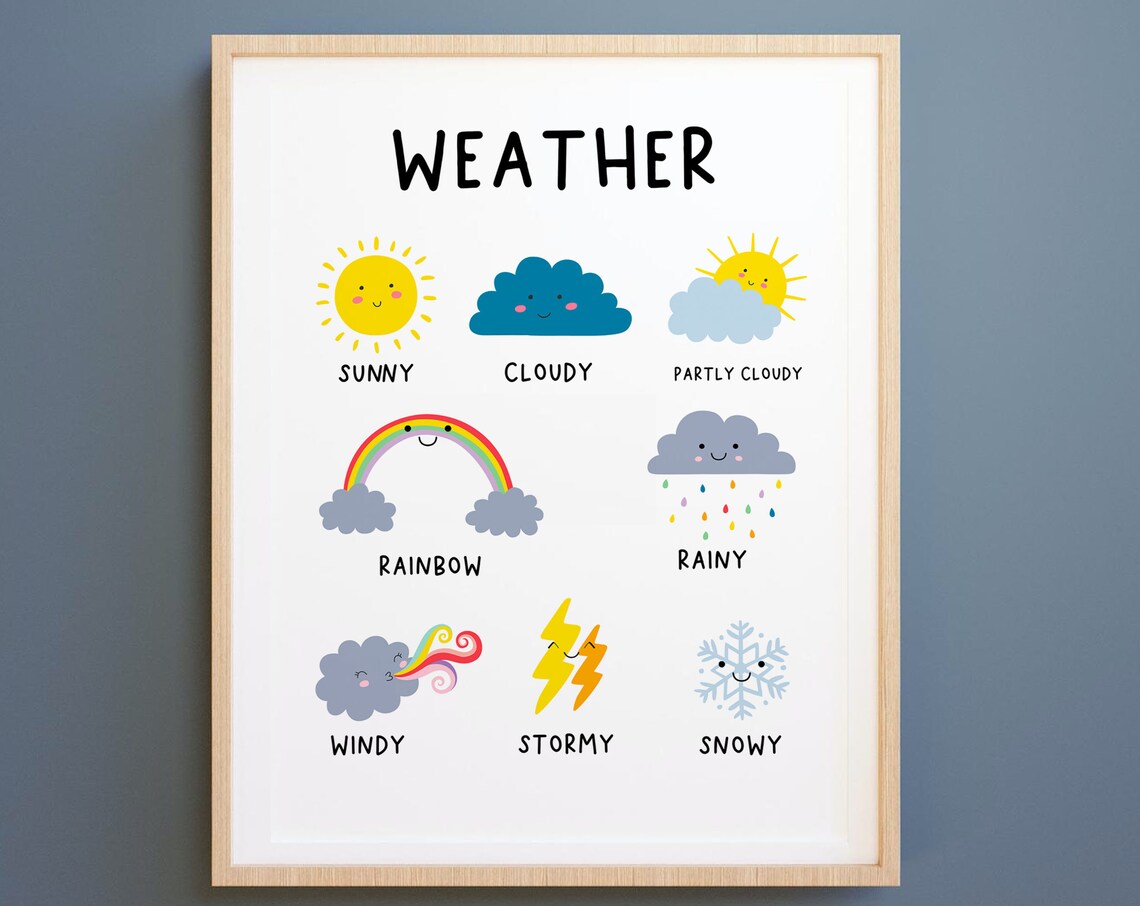 Weather Climate Montessori Educational Poster Print