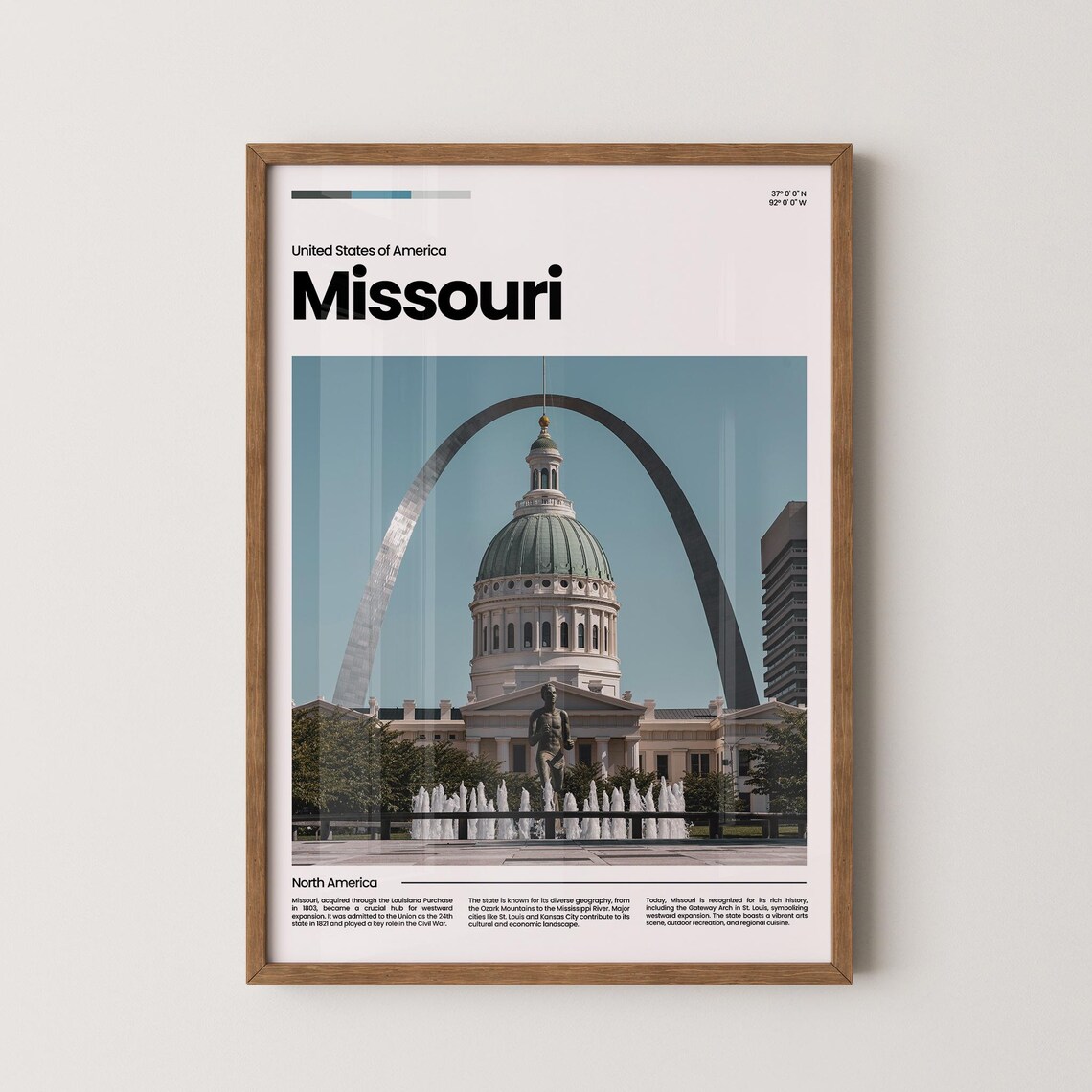 Missouri St Louis Gateway Arch Old Courthouse Landmark Poster