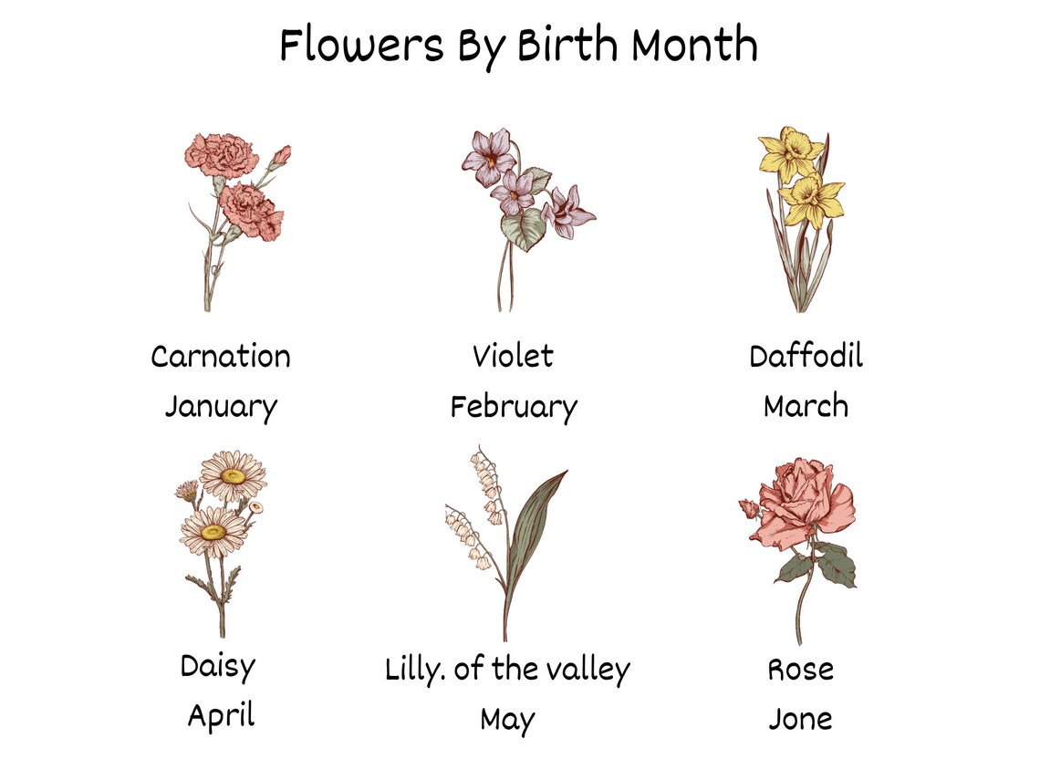 Grandma's Garden Personalized Names Birthday Month Art Print - Image 3