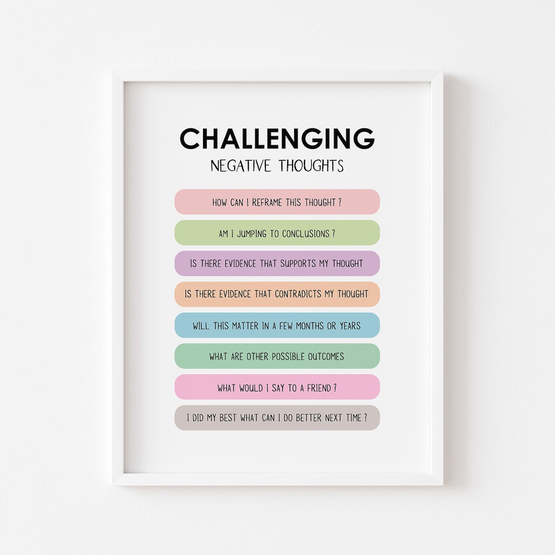 Challenging Negative Thoughts CBT Therapy Poster