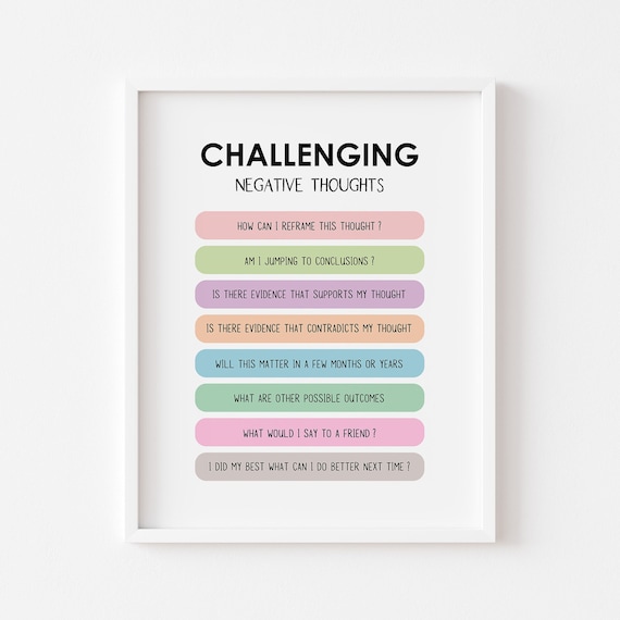 Challenging Negative Thoughts CBT Therapy Poster