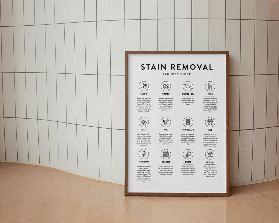 Stain Removal Laundry Guide Twelve Common Stains Illustrated Poster - Image 7