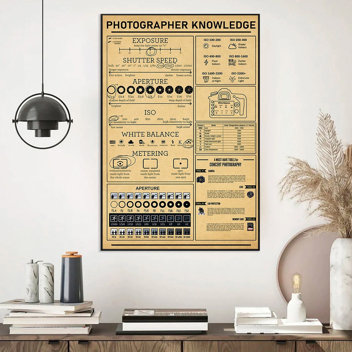 Photographer Knowledge Exposure Aperture ISO Guide Chart Poster - Image 3