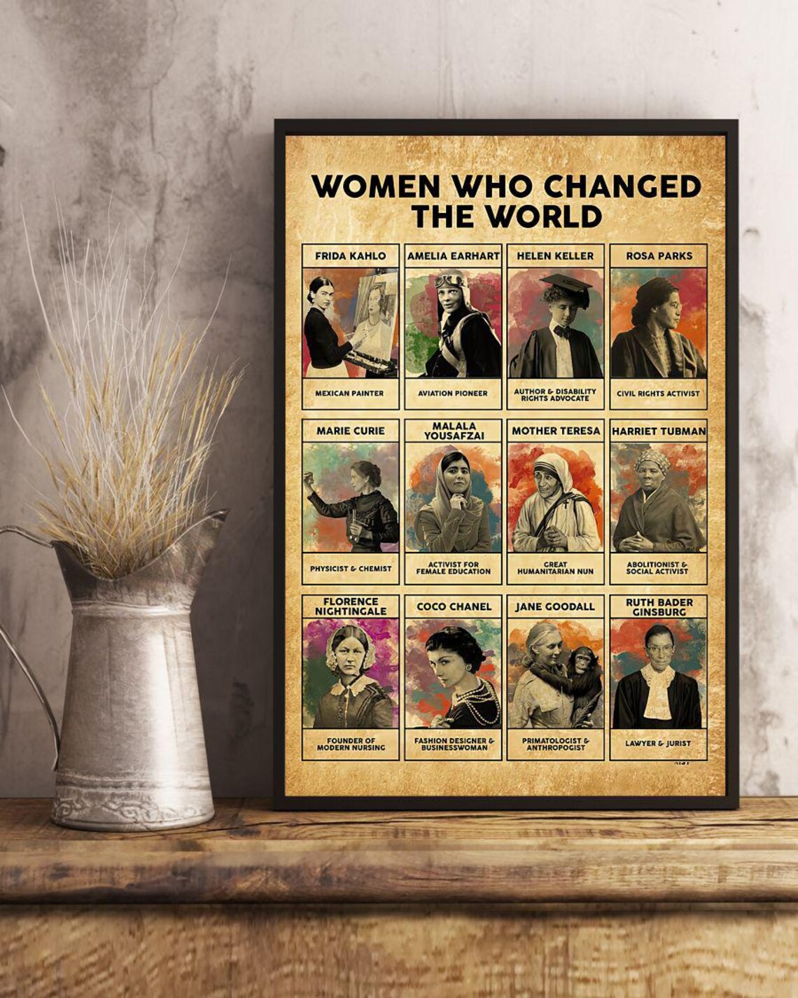 Women Who Changed the World Twelve Famous Icons History Poster - Image 4