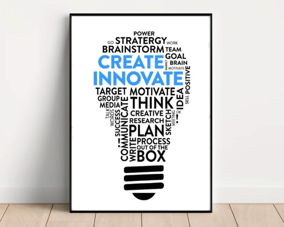 Create Innovate Lightbulb Word Cloud Office Motivational Poster - Image 2