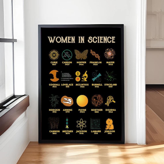 Women In Science Poster With 20 Gold Icons On Black Background