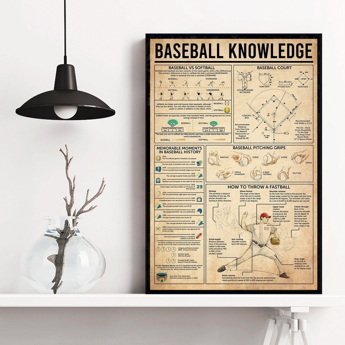 Baseball Knowledge Vintage Poster, Baseball Decor - Image 4