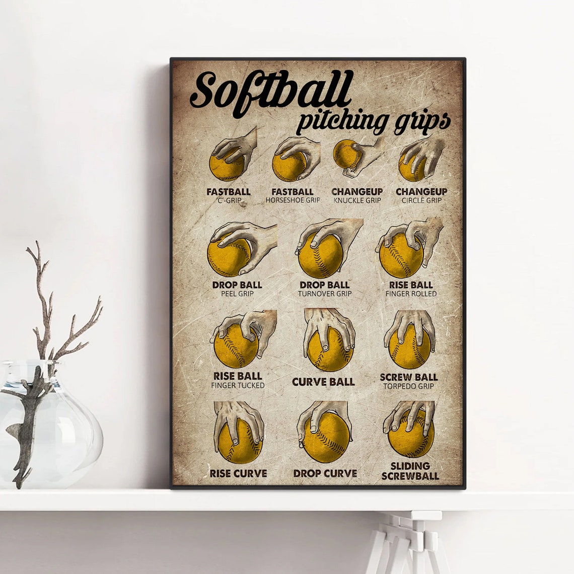 Vintage Softball Pitching Grips Chart Fastball Curveball Poster - Image 4