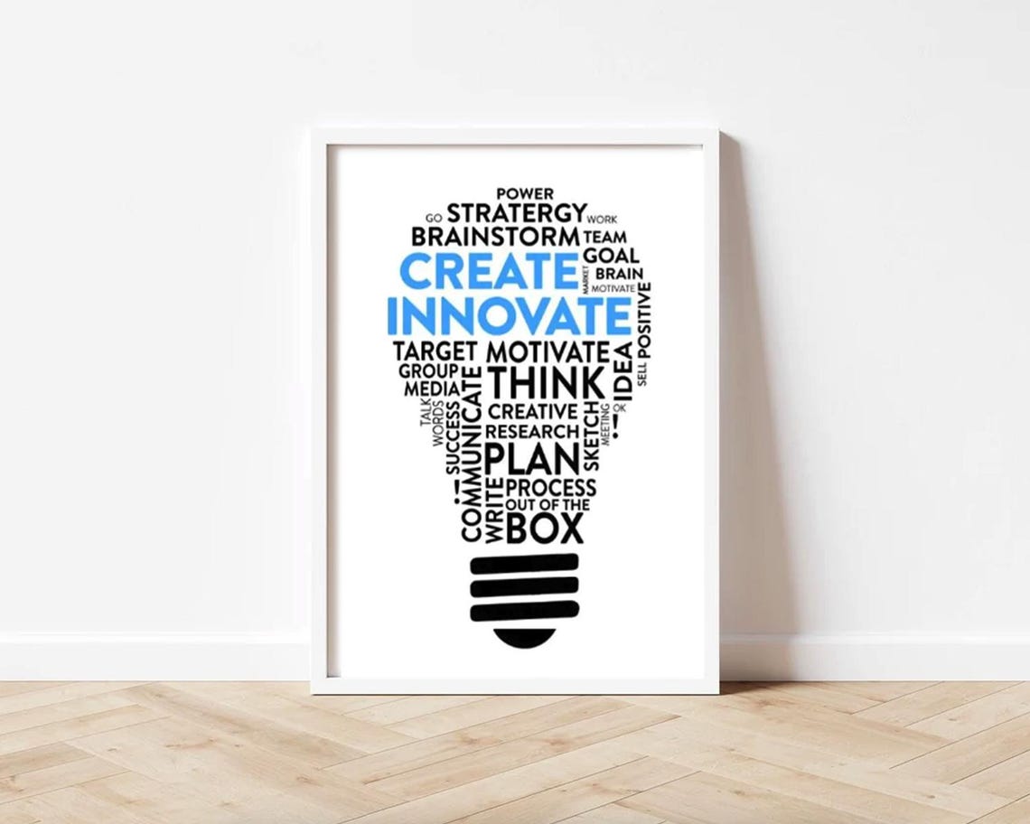 Create Innovate Lightbulb Word Cloud Office Motivational Poster - Image 3