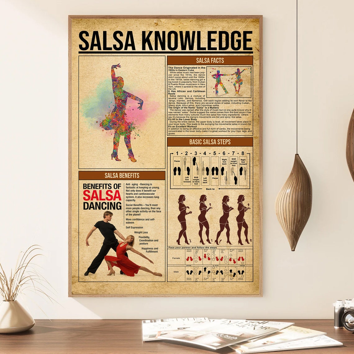 Latin Salsa Dancing Knowledge Benefits and Steps Vintage Poster - Image 4