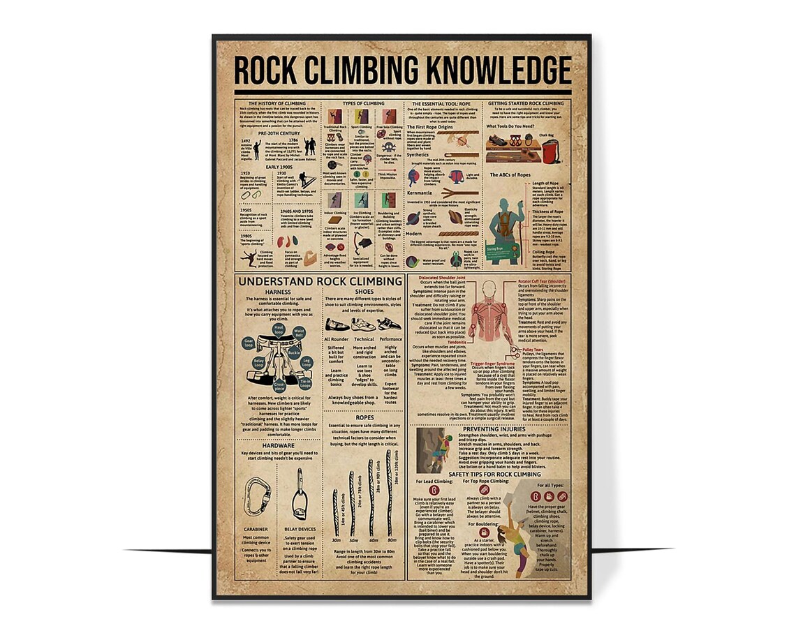 Rock Climbing Knowledge, Climbing Lovers Decor - Image 4