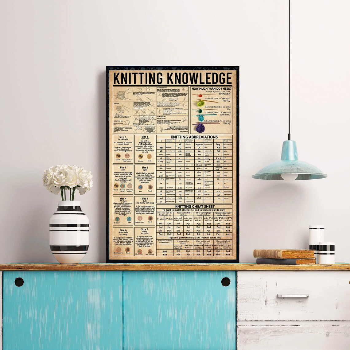 Knitting Knowledge Vintage Poster, Knitting Cheat Sheet - Image 3
