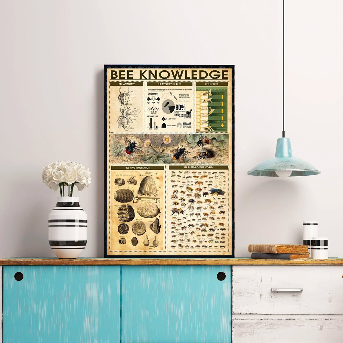 Bee Knowledge Vintage Poster Decor - Image 3