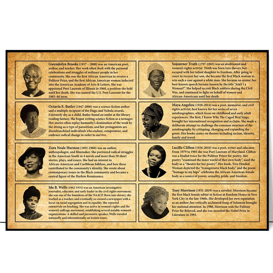 Legendary Black Women Writers Literary History Portrait Panel Poster