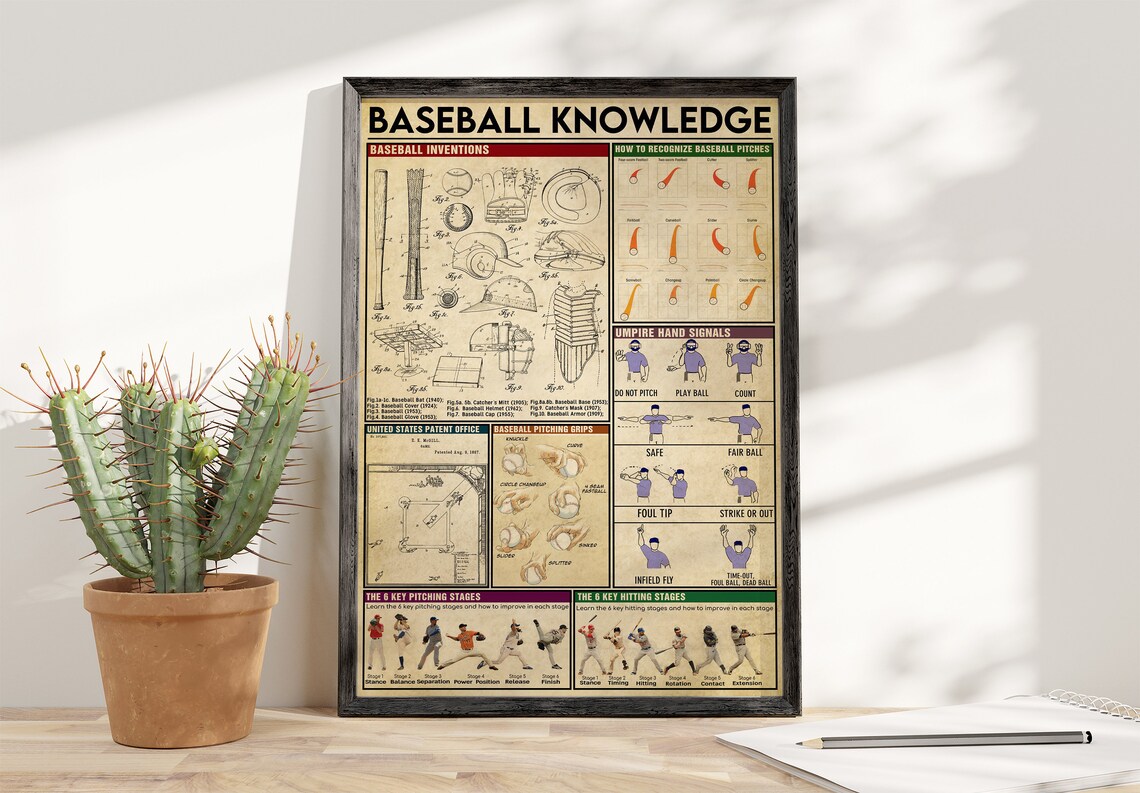 Baseball Knowledge Vintage Poster, Baseball Decor - Image 4