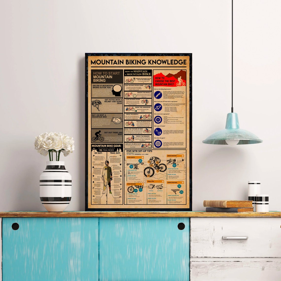 Mountain Biking Knowledge Poster, Gift - Image 2