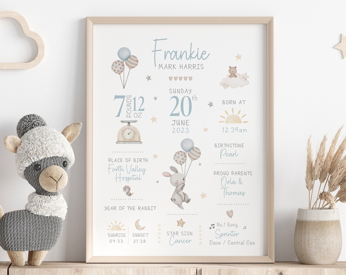 Frankie Mark Harris Personalised Birth Details Blue Nursery Print