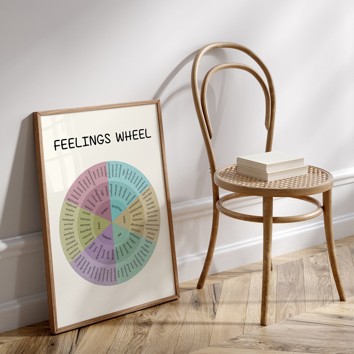 Feelings Wheel Art Print, Emotions Chart Poster - Image 2