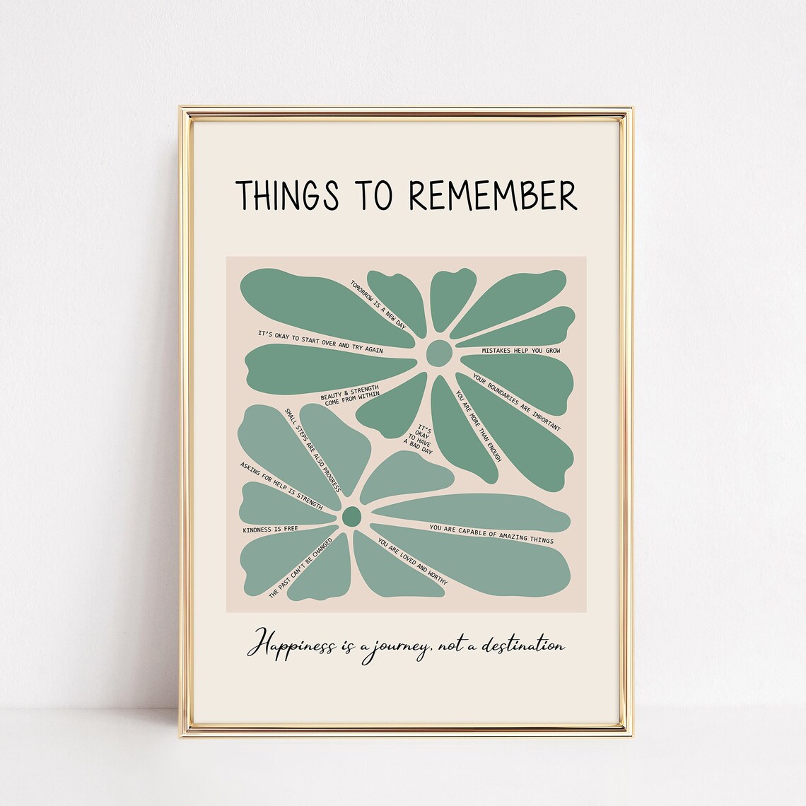 Mental Health Posters for Counselor Office Decor