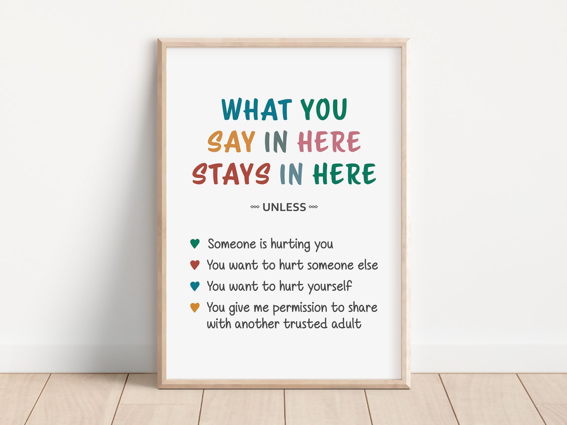 What You Say In Here Stays In Here Confidentiality Therapy Poster