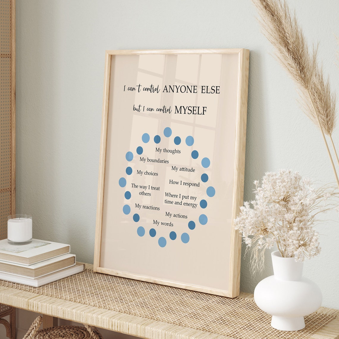 I Can Control Myself Blue Dots Circle Therapy Boundaries Poster