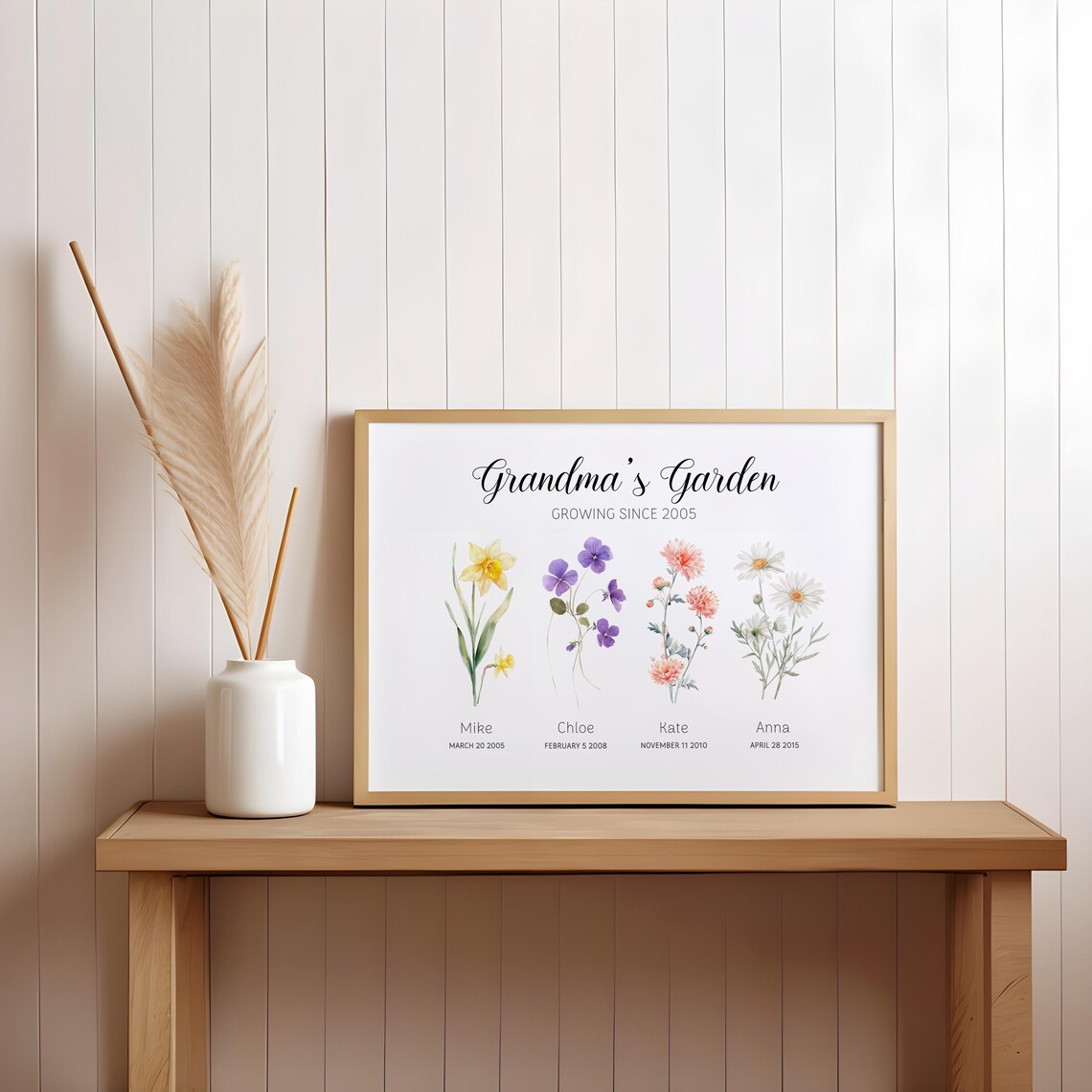 Grandma Garden Growing Since 2014 Watercolor Birth Flower Poster - Image 4