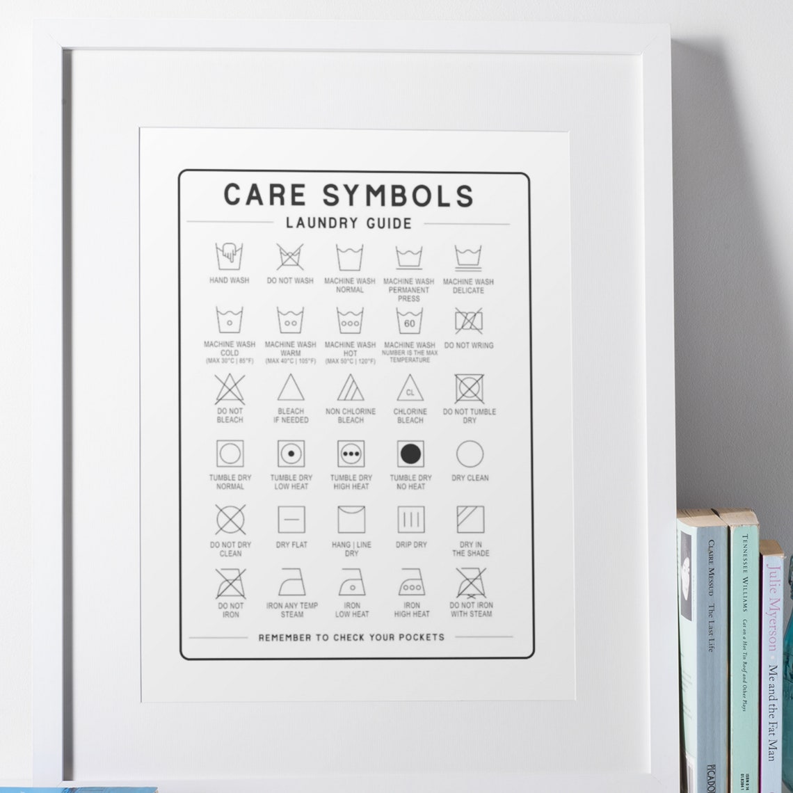 Laundry Care Symbols Guide Wash Dry Iron Chart Wall Decor Poster - Image 7