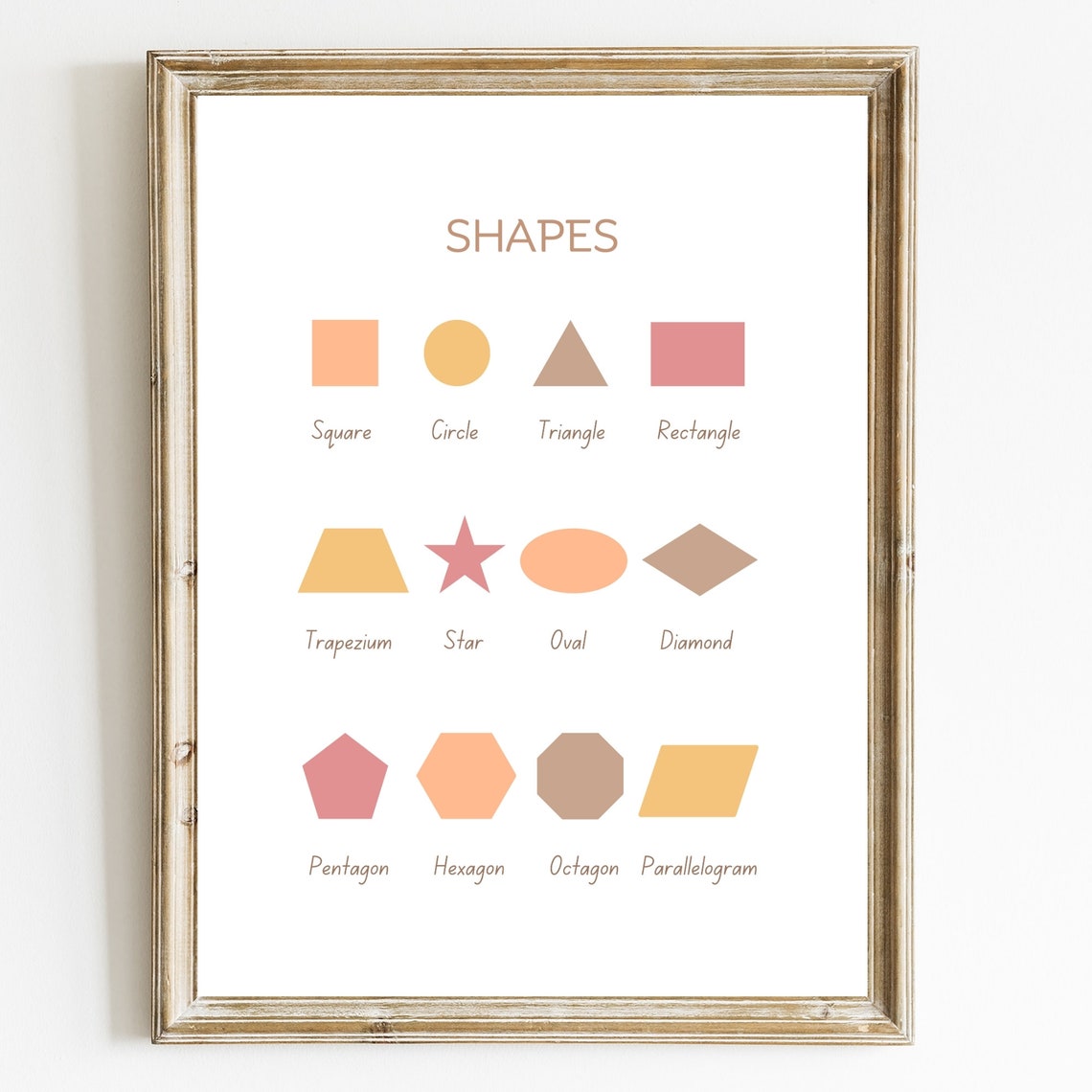 Kids Shapes Learning Educational Nursery Classroom Chart Poster