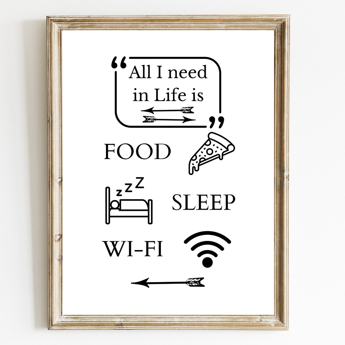 All I Need in Life Is Food Sleep Wi Fi Funny Black Quote Poster