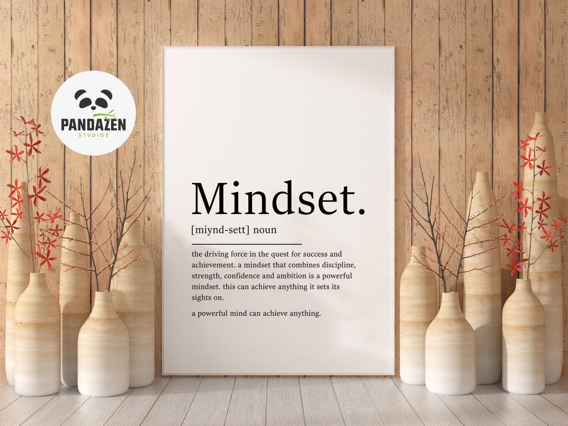 Mindset Definition Powerful Mind Achieve Anything Success Poster - Image 6