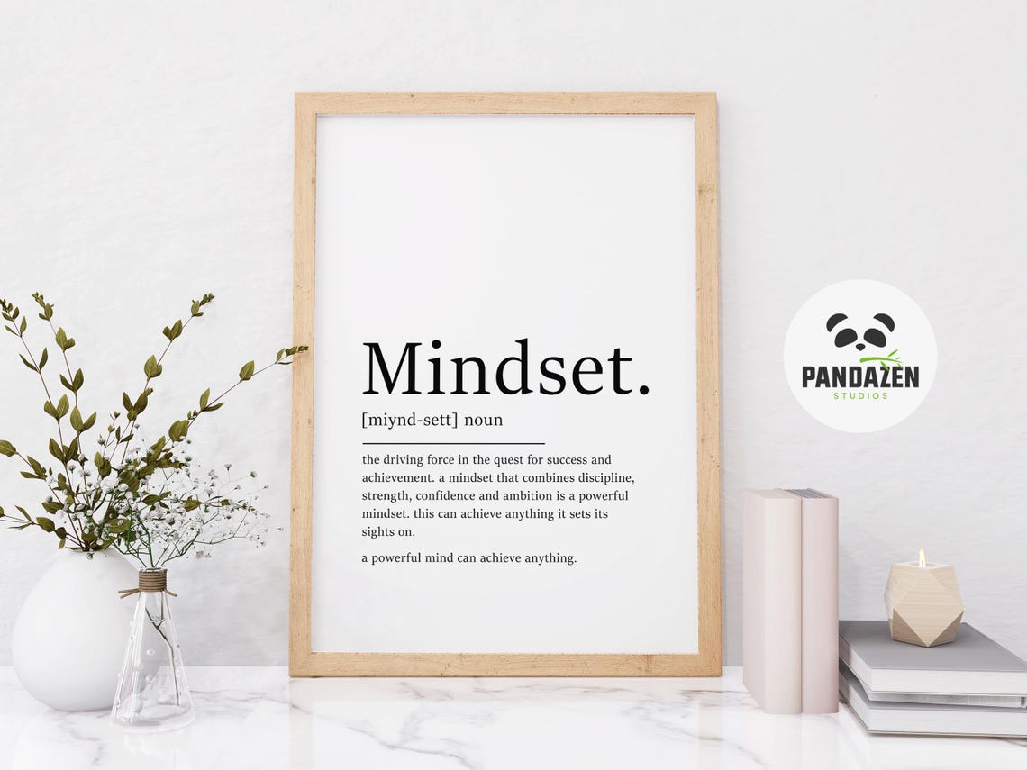 Mindset Definition Powerful Mind Achieve Anything Success Poster - Image 7
