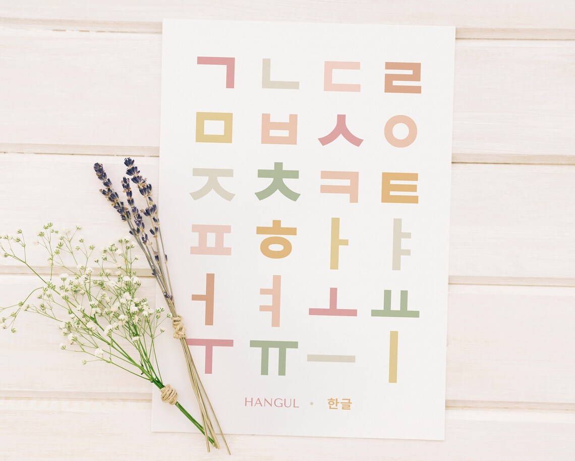 Pastel Korean Hangul Alphabet Chart Soft Color Korean Learning Decor Poster - Image 2
