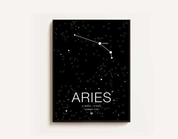 Aries Sign, Minimalist Astrology Poster