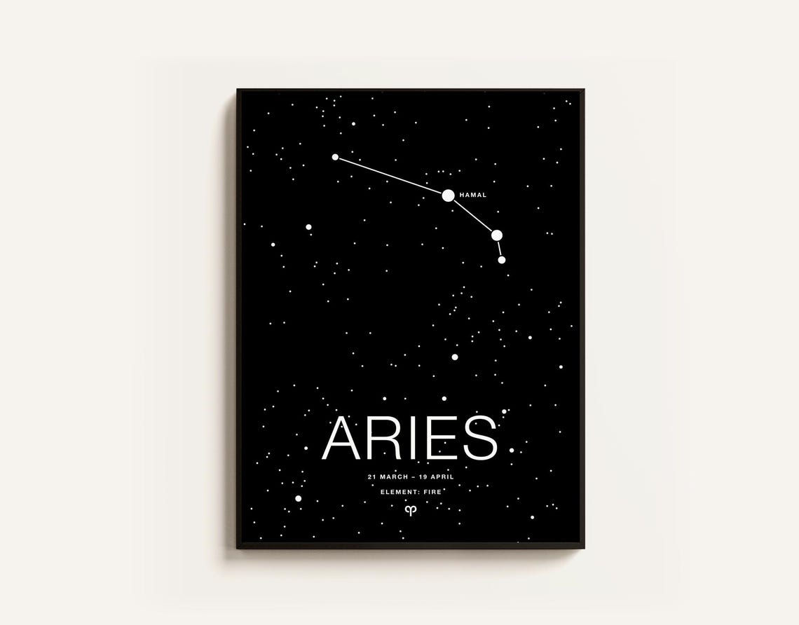 Aries Sign, Minimalist Astrology Poster