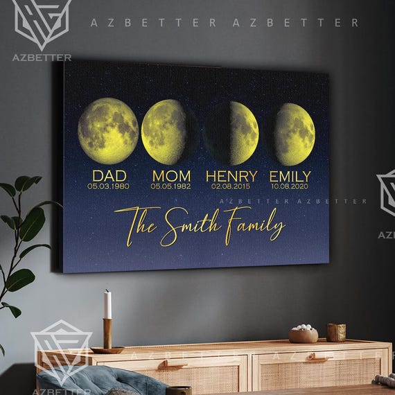 Custom Family Moon Phase Wall Art Custom Lunar By Date Gift Personalized Moon By Date Family Print Housewarming Gift For Family