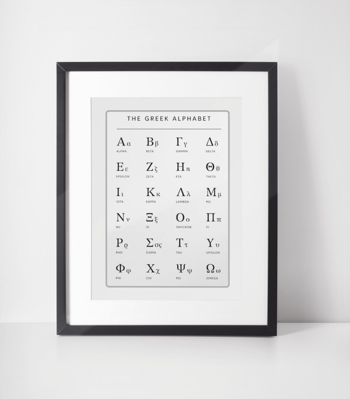 The Greek Alphabet Classic Educational Chart Poster for Study Walls - Image 5