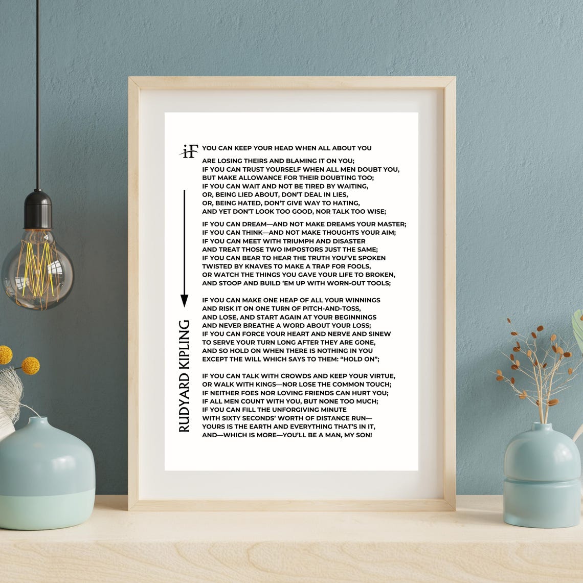 Rudyard Kipling If Poem Full Text Vintage Classic Literary Poster - Image 3