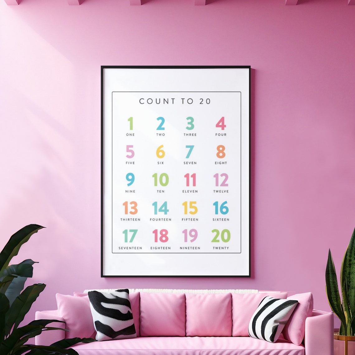 Count to 20 Pastel Numbers Educational Kids Learning Poster Gift - Image 3