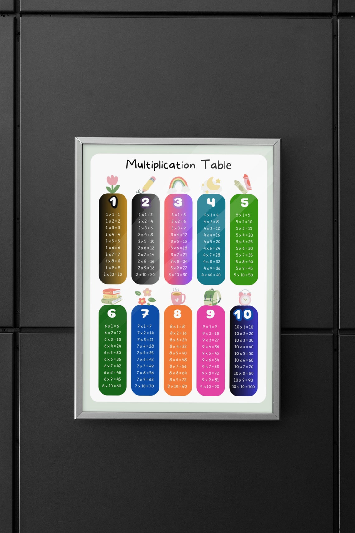 Colorful Multiplication Table 1 to 10 Educational Kids Poster - Image 5
