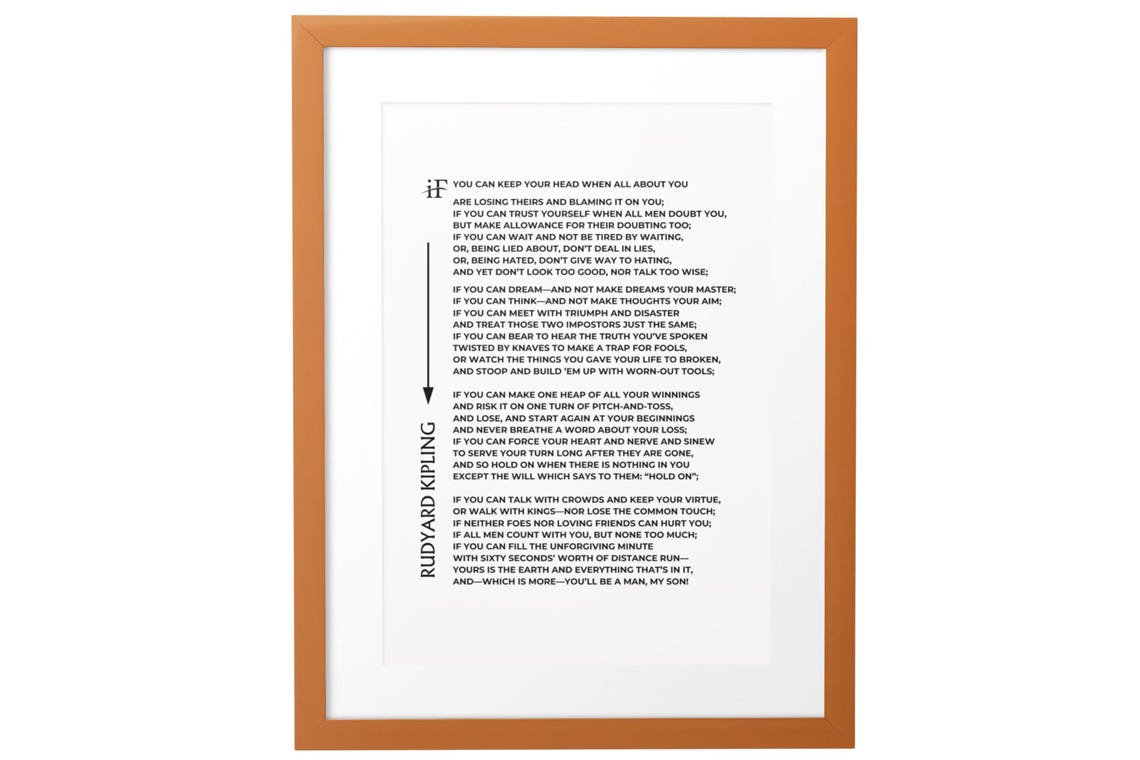Rudyard Kipling If Poem Full Text Vintage Classic Literary Poster - Image 6