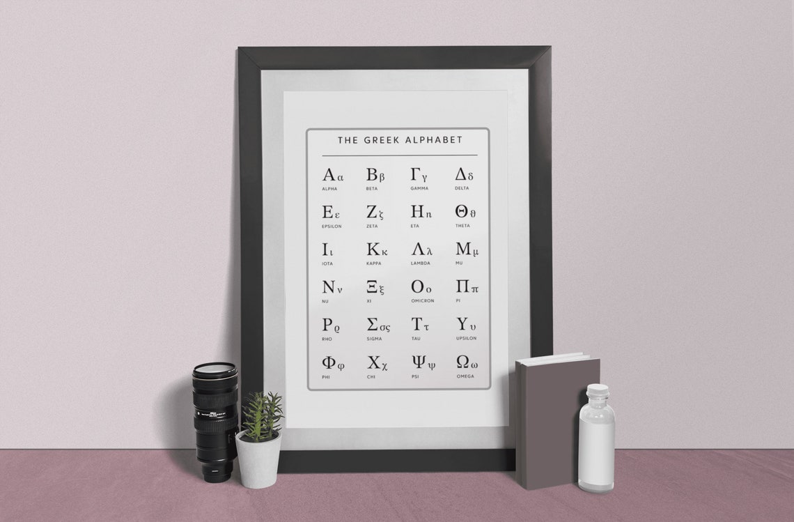 The Greek Alphabet Classic Educational Chart Poster for Study Walls - Image 4
