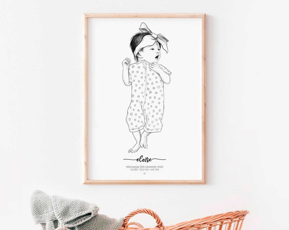 Custom Baby Birth Scale 1:1 Drawing Personalized Nursery Poster